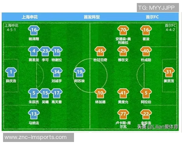 申花与首尔FC激战全场数据解析射门控球率对比引人关注